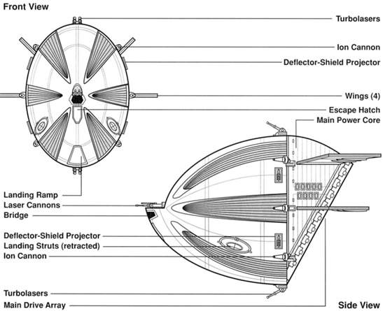 схема сторожевого корабля сси-рууви