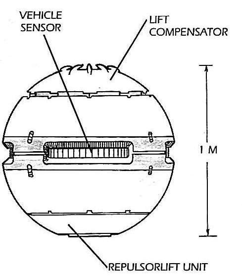 Парящая мина DR-X55 Парящая мина DR-X55