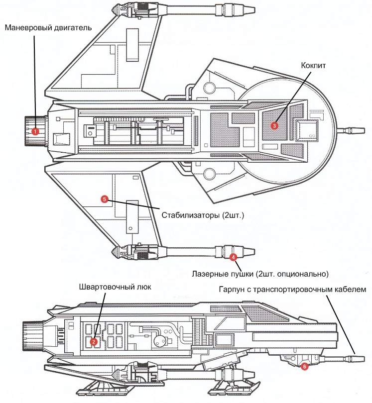 Внешний погрузочно-разгрузочный челнок Внешний погрузочно-разгрузочный челнок