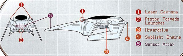 Cutlass-9 patrol fighter
